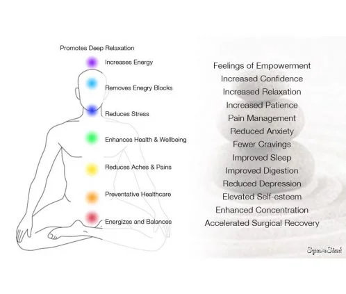 reiki colours 498x498x0x37x498x423x1623329743
